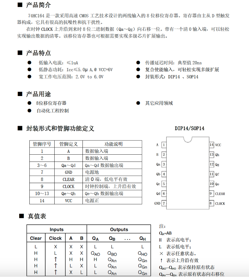 移位寄存器-74HC164